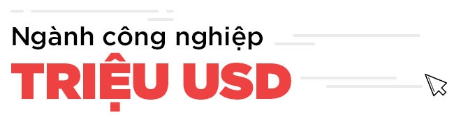 Đế chế bán view ảo trên YouTube trị giá hàng triệu USD