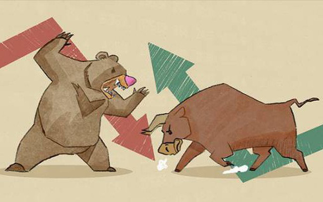 Nhóm ngân hàng không “gánh” nổi thị trường, Vn-Index giảm gần 5 điểm