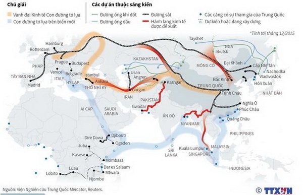 Tử huyệt “Vành đai, Con đường”