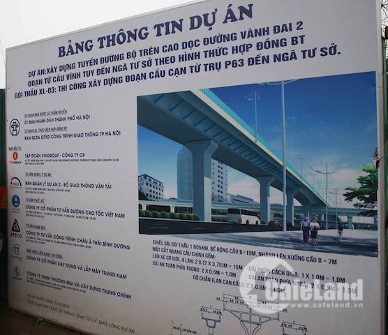 Tuyến đường “giải cứu” giao thông Hà Nội đang vướng GPMB