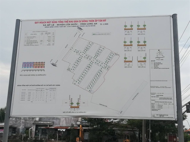 Long An: Nhiều dự án bất động sản có dấu hiệu khuất tất