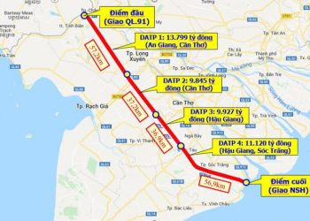 Quyết tâm hoàn thành cao tốc Châu Đốc – Cần Thơ – Sóc Trăng vào tháng 7/2026