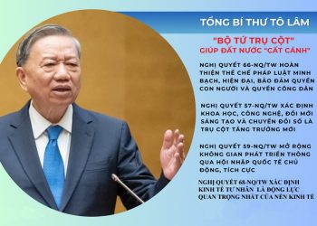 Tư duy chiến lược và những đột phá từ “bộ tứ trụ cột”
