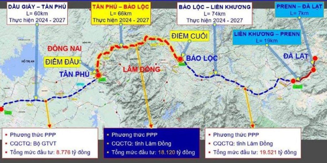 Lâm Đồng chính thức phê duyệt Dự án cao tốc Tân Phú-Bảo Lộc