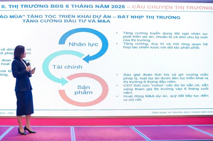 Thị trường bất động sản đang trong giai đoạn “vào mùa”
