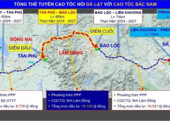 Phó Chủ tịch UBND tỉnh Lâm Đồng Nguyễn Hồng Hải làm việc về Dự án cao tốc Bảo Lộc – Liên Khương