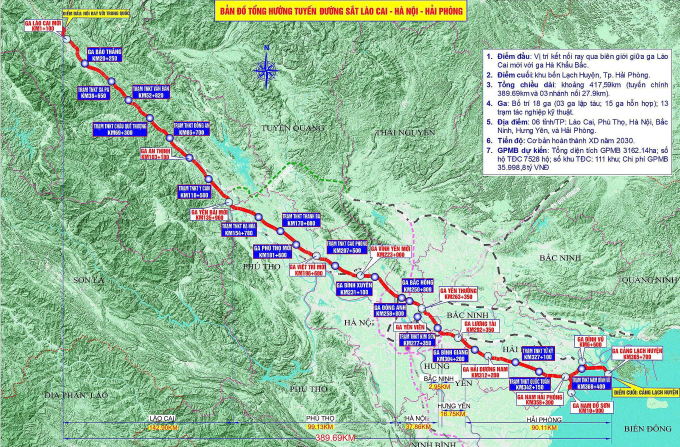 Sắp khởi công 5 nhà ga trên tuyến đường sắt 8,37 tỷ USD